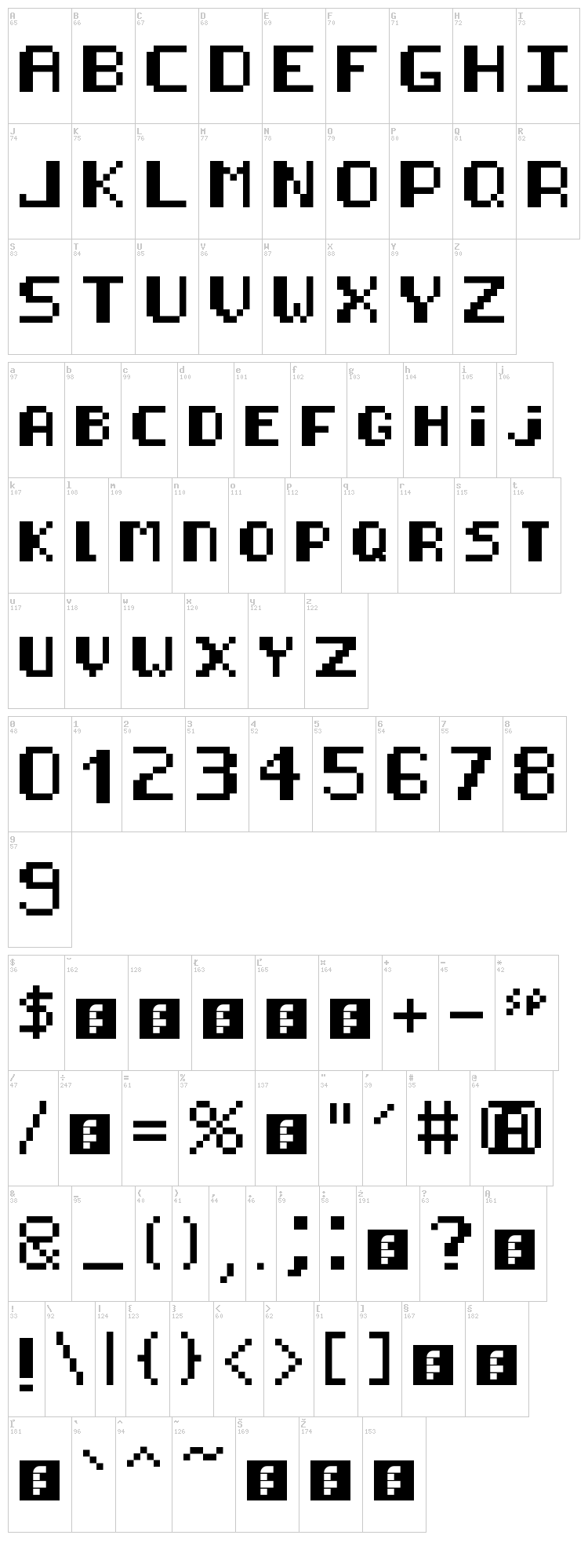 8-bit pusab font map